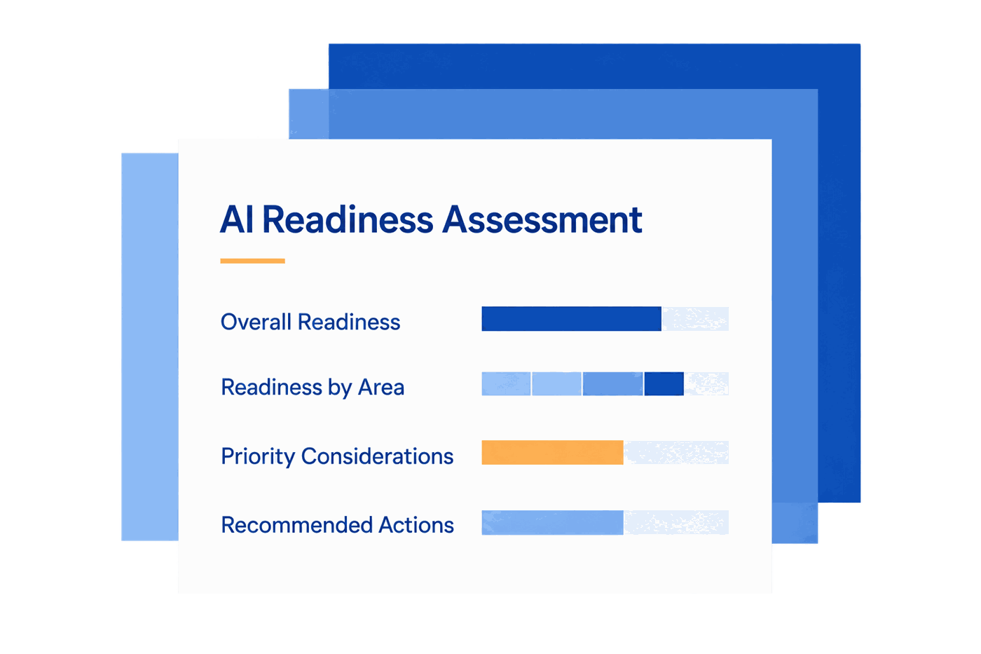 AI Readiness Assessment report