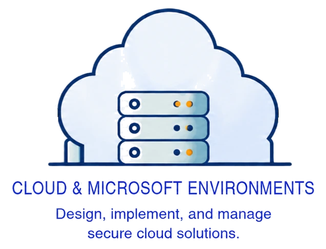 Cloud and Microsoft environments