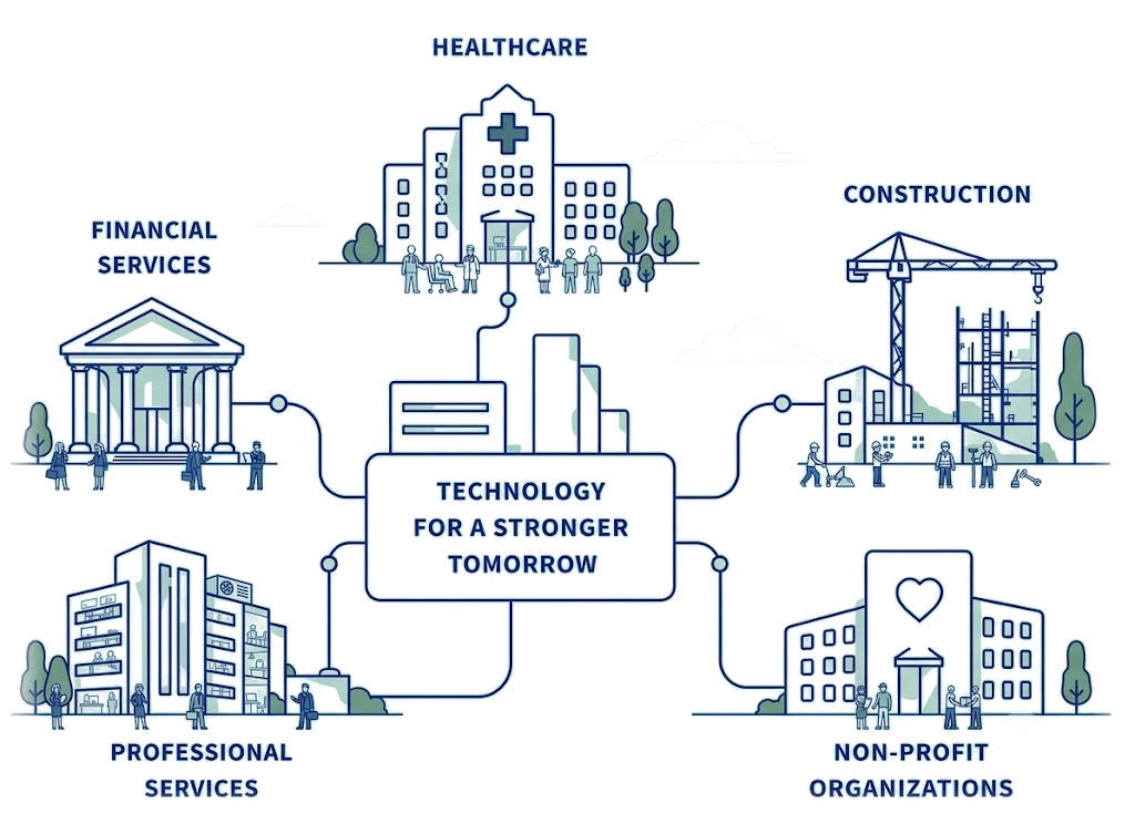 Financial services, healthcare, construction, professional services and non-profit buildings connected to technology for a stronger tomorrow